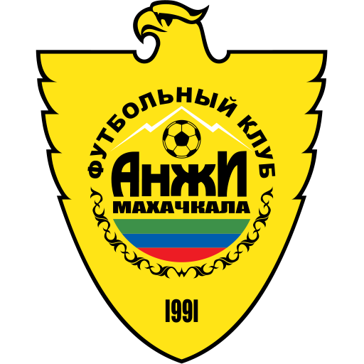 Anzhi